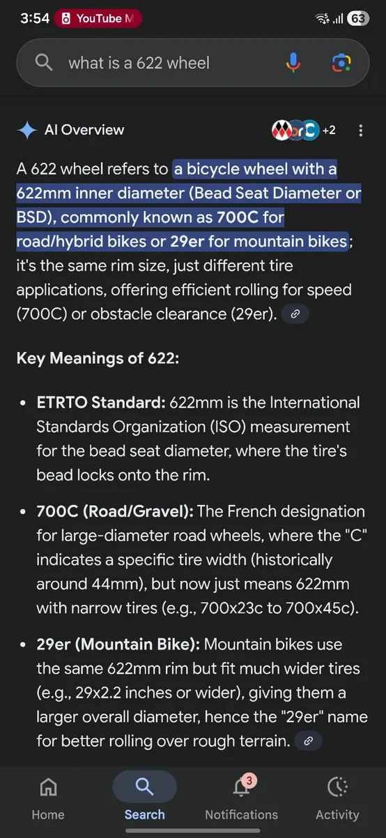 Electric bike conversion kit - Swytch - unused - Image 3