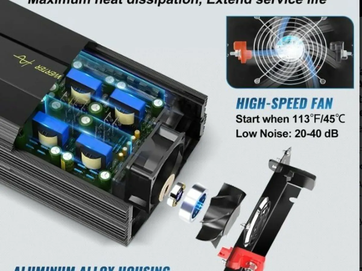 5000W Pure Sine Wave Power Inverter 12V - Image 4