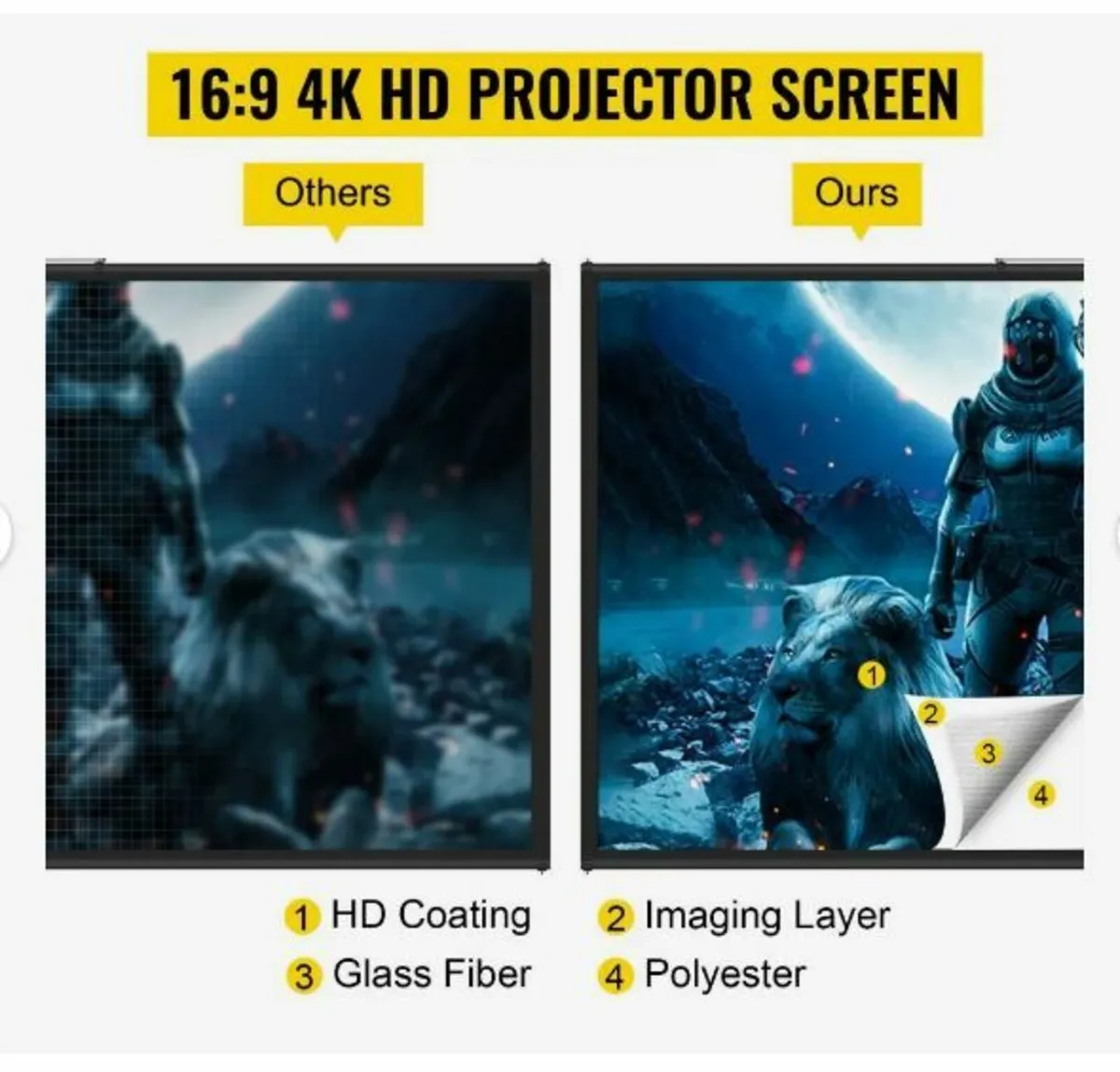 Tripod Projector Screen with Stand 100inch - Image 3