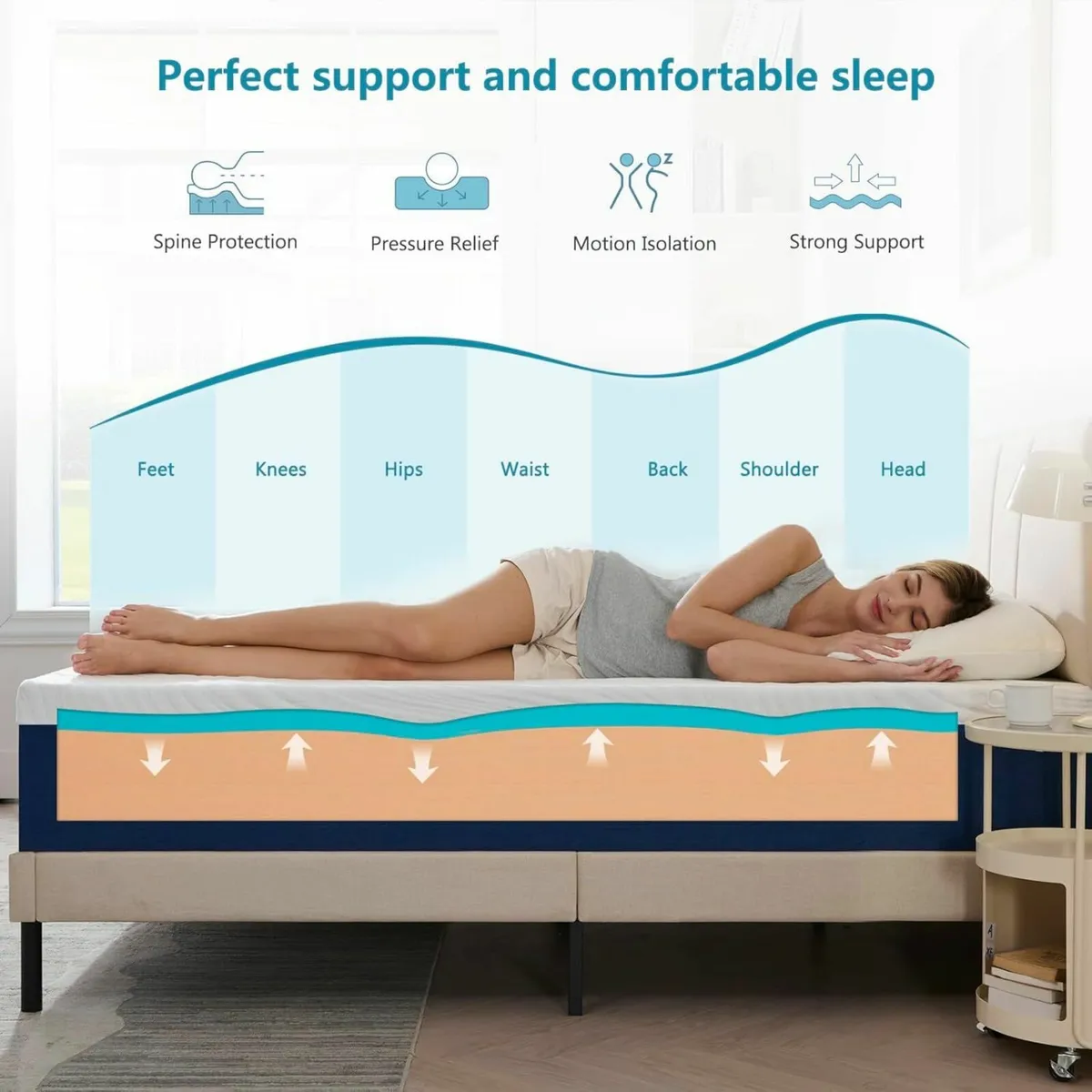 Double Mattress Memory Foam Orthopaedic 190x135cm - Image 2