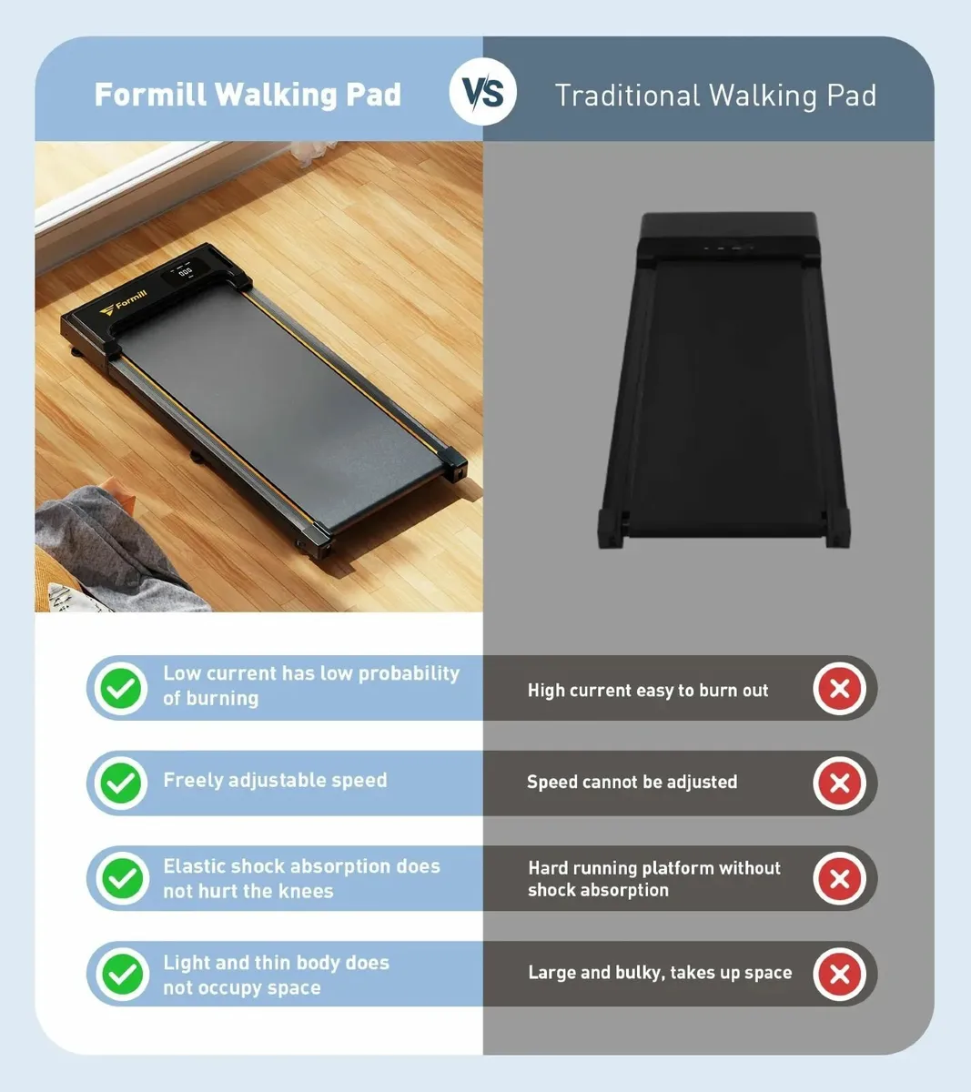 Brand NEW | Walking Pad T2 Home Fitness - Image 4