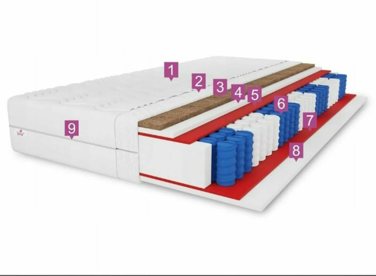 New double-sided pocket sprung mattress 90x200