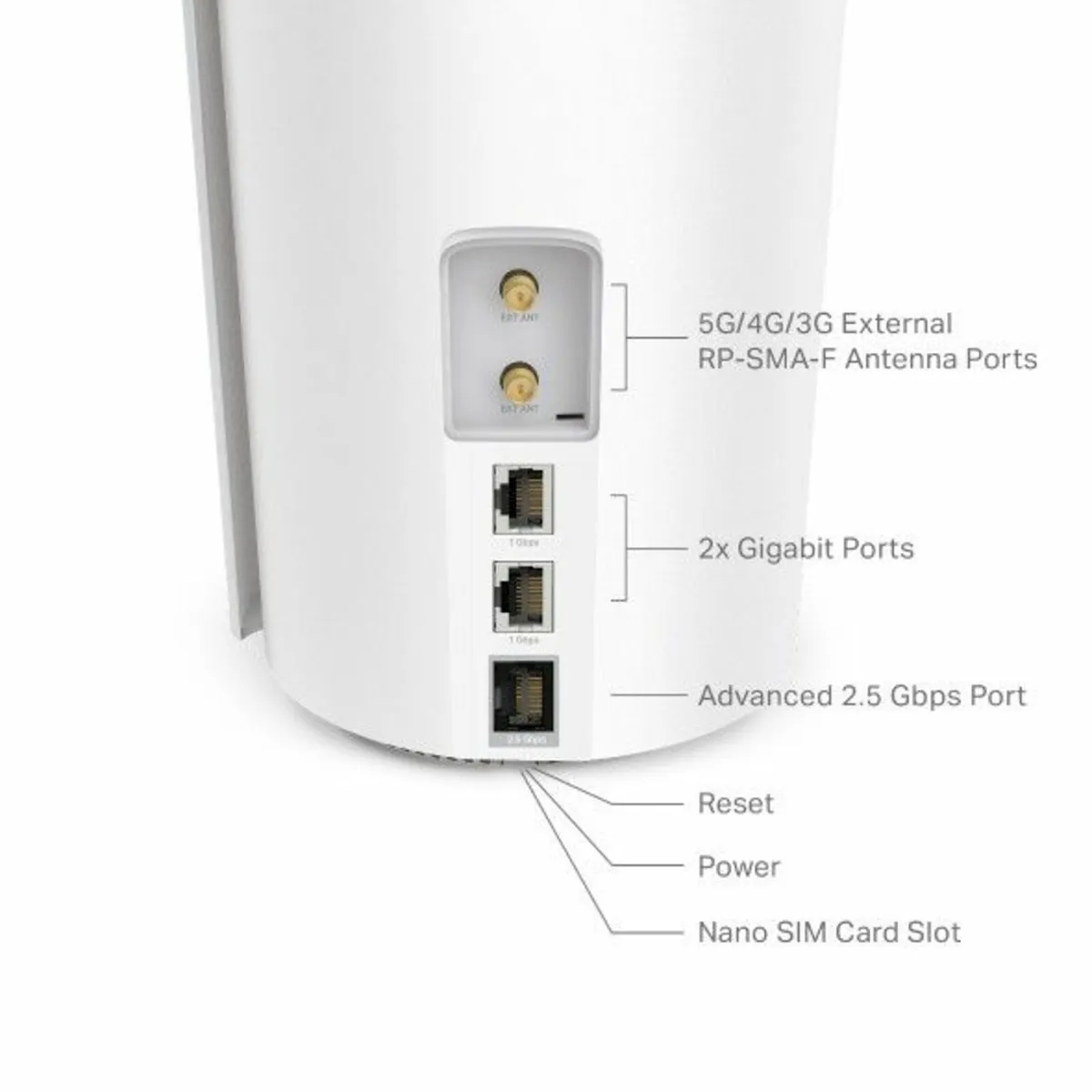 TP-Link 5G AX3000 Whole Home Mesh WiFi 6 Gateway - Image 4
