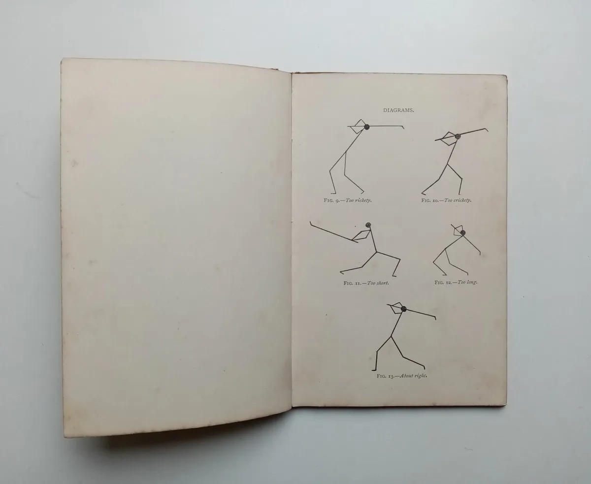 Hints on the Game of Golf (1895) - Golfing Book - Image 3