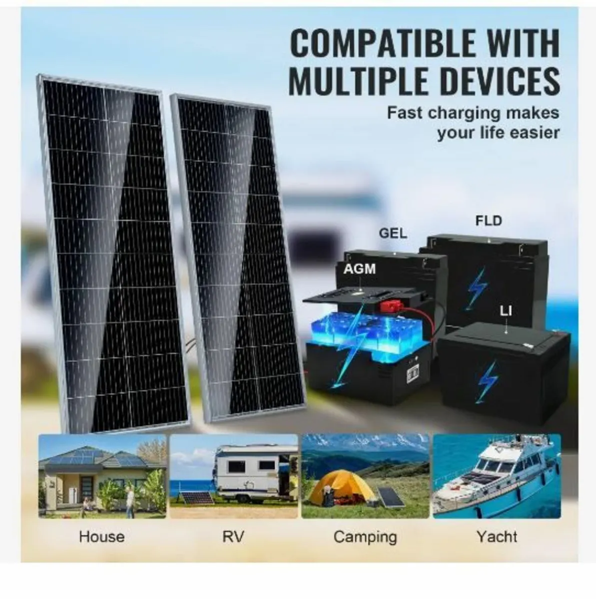 200W Monocrystalline Solar Panel Kit - Image 3