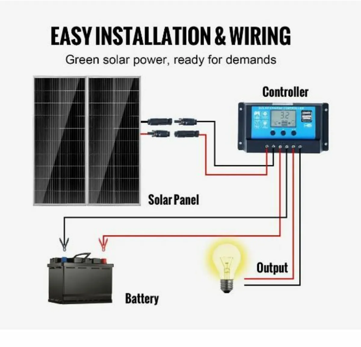 200W Monocrystalline Solar Panel Kit - Image 4