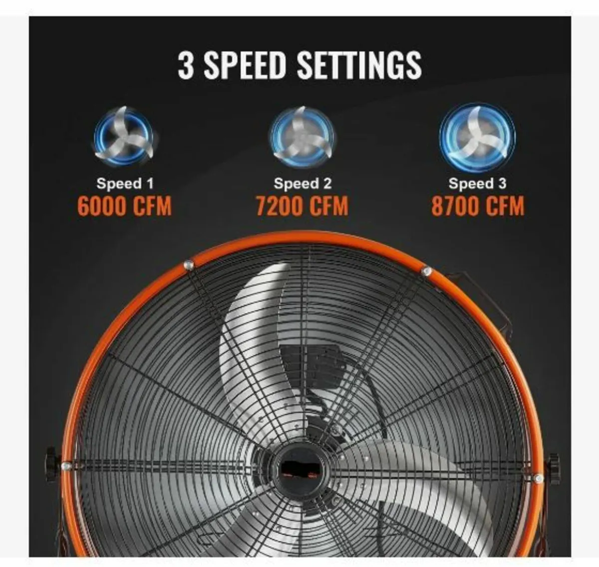 Drum Fan, 24 Inch High Velocity Industrial - Image 4