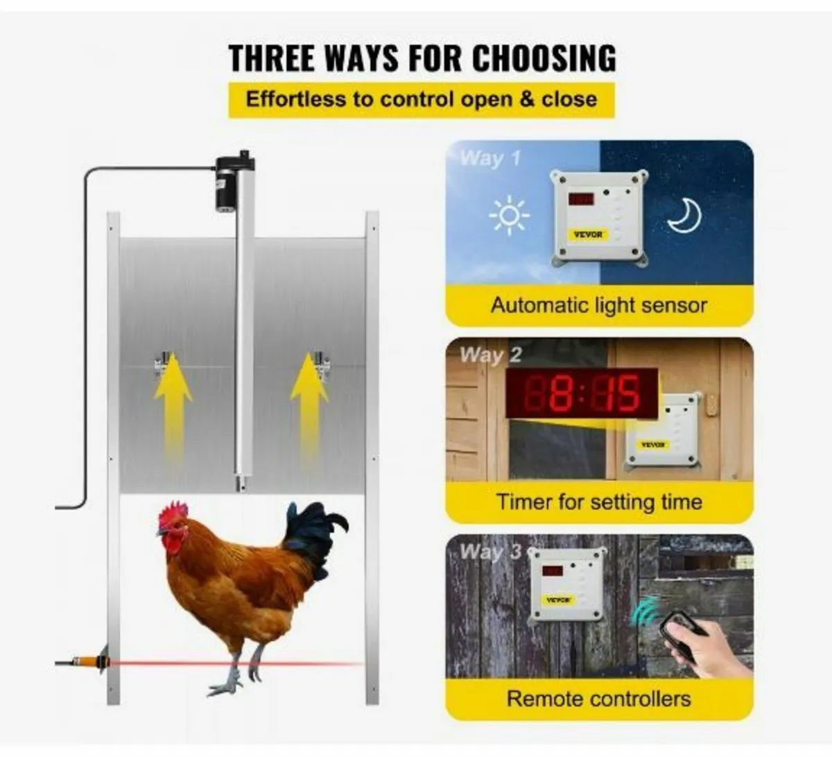 Automatic Chicken Coop Door - Image 3