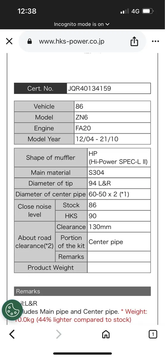 HKS High Power Spec L II (BRZ/GT86) - Image 4
