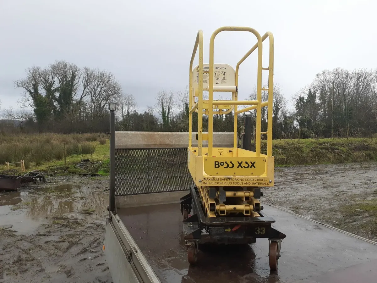 BOSS X3X ACCESS PLATFORM - Image 4