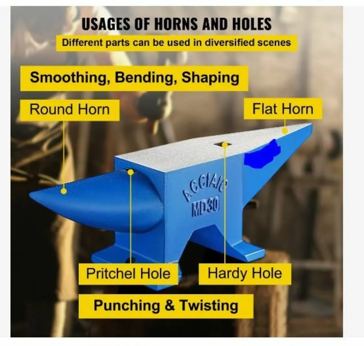 Mophorn Horn Anvil, Steel Anvil Blacksmith Weight - Image 4