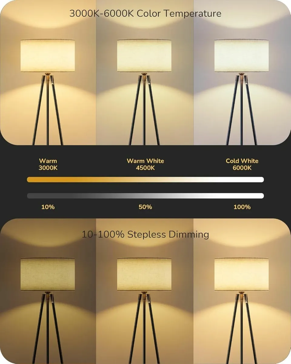 Tripod Floor Lamp, Standing Lamp Dimmable Color - Image 3