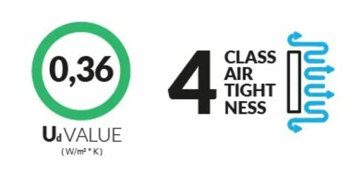 Attic door hatch  -- Polar Airtight Access Door - Image 2