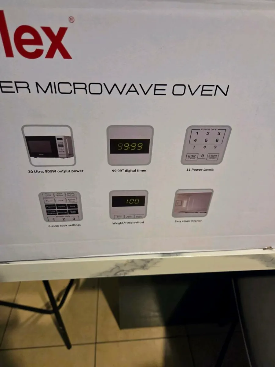 Microwave - Image 3