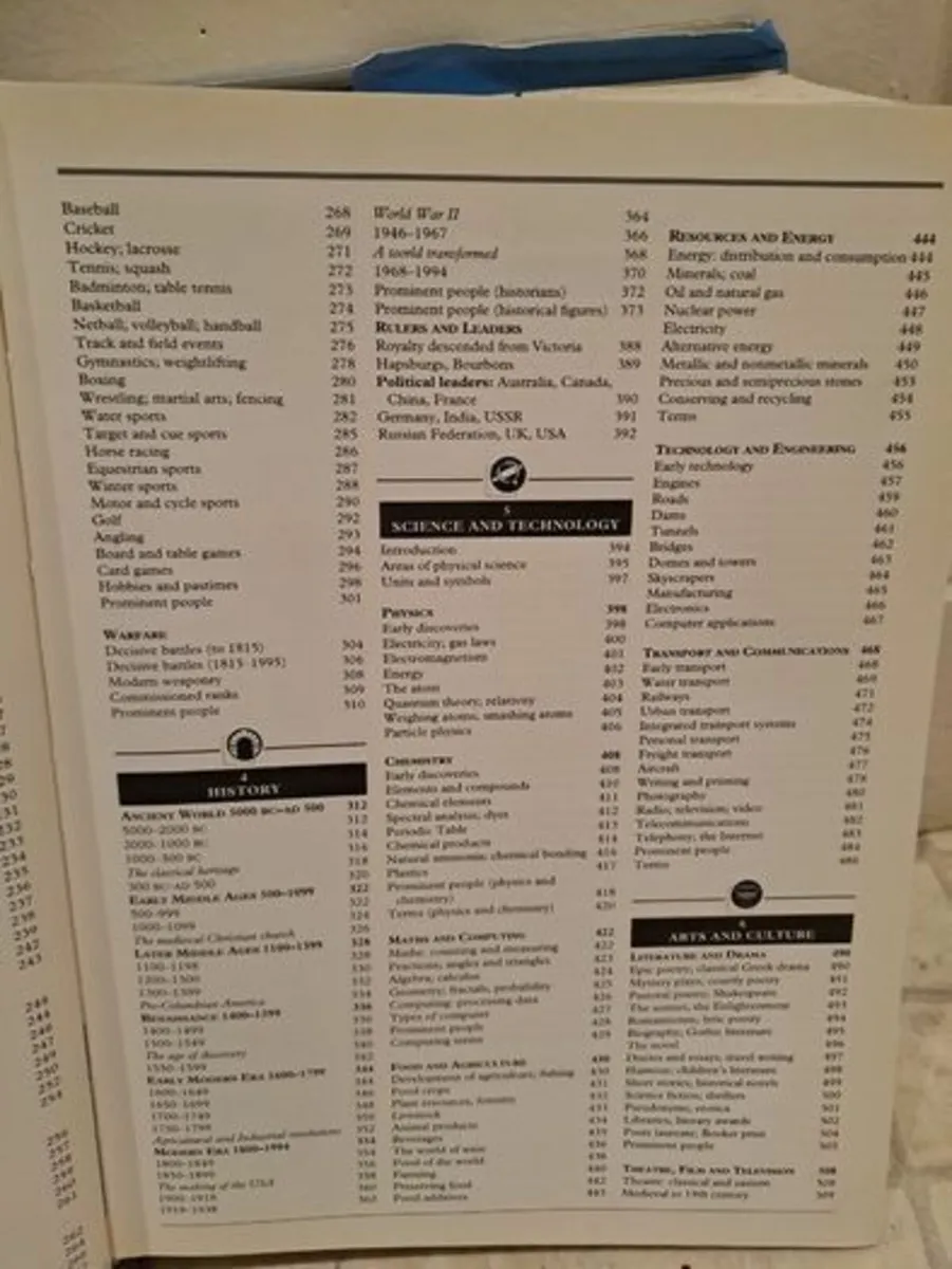 FREE Larousse Desk Reference Encyclopedia - Image 3