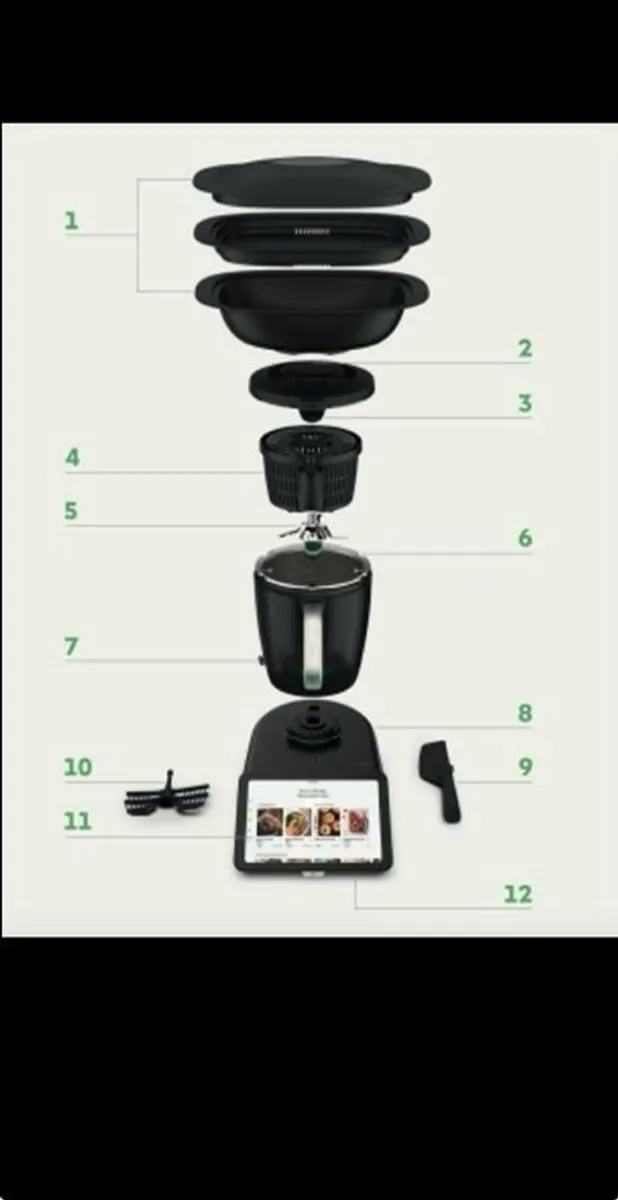 Thermomix TM7 Brand new unopened - Image 4
