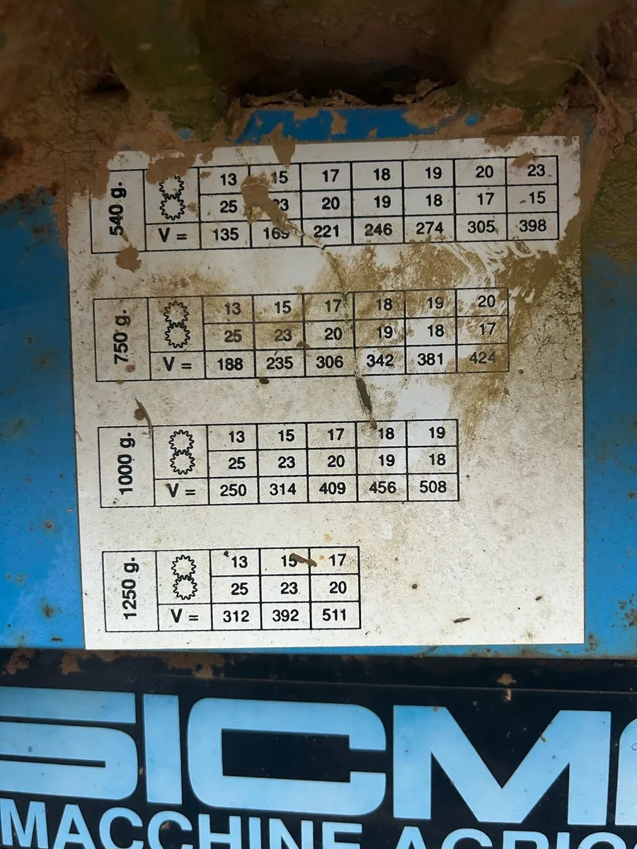 Power Harrow - Image 2