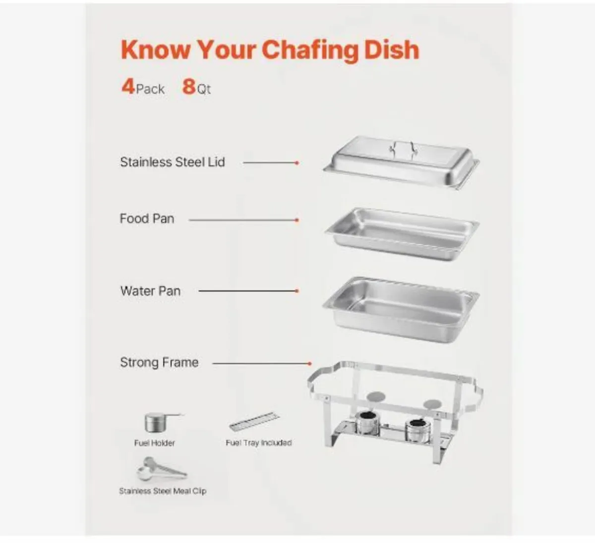 Chafing Dish Buffet Set - Image 4