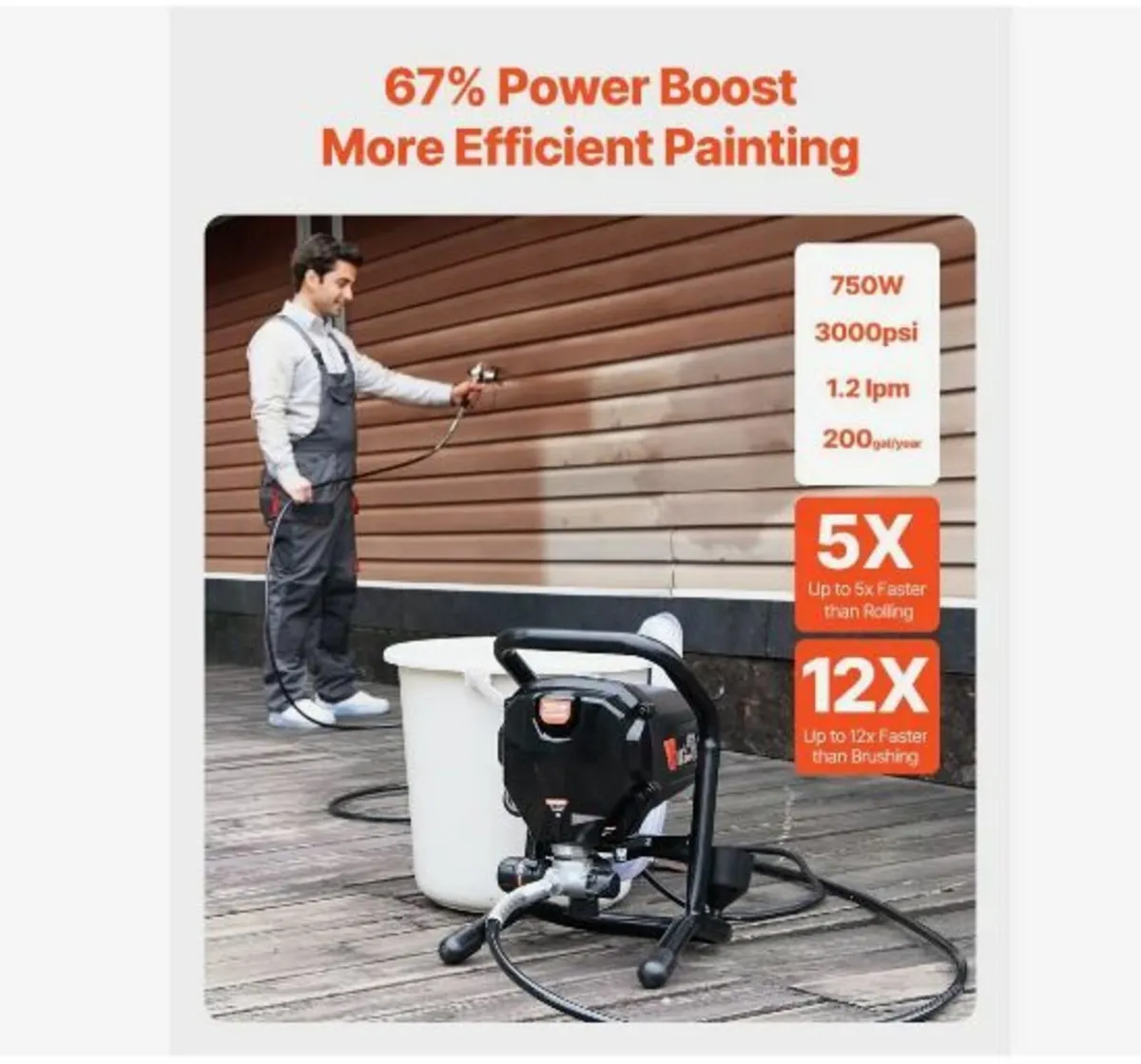 Stand Airless Paint Sprayer, 750W - Image 3