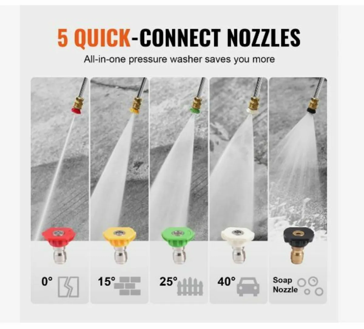 Gas Pressure Washer, 3950 PSI 10L/min - Image 2