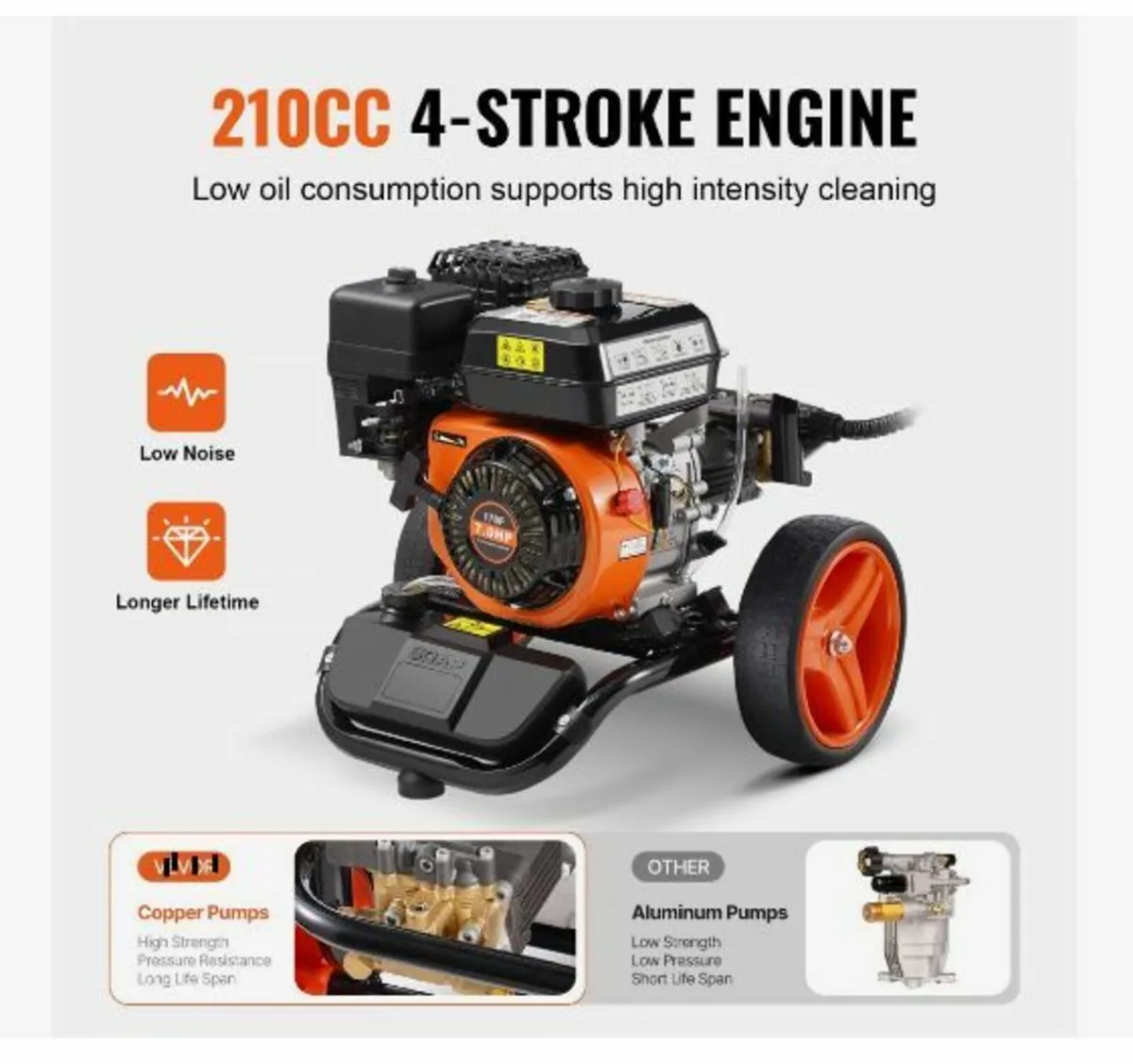 Gas Pressure Washer, 3950 PSI 10L/min - Image 4