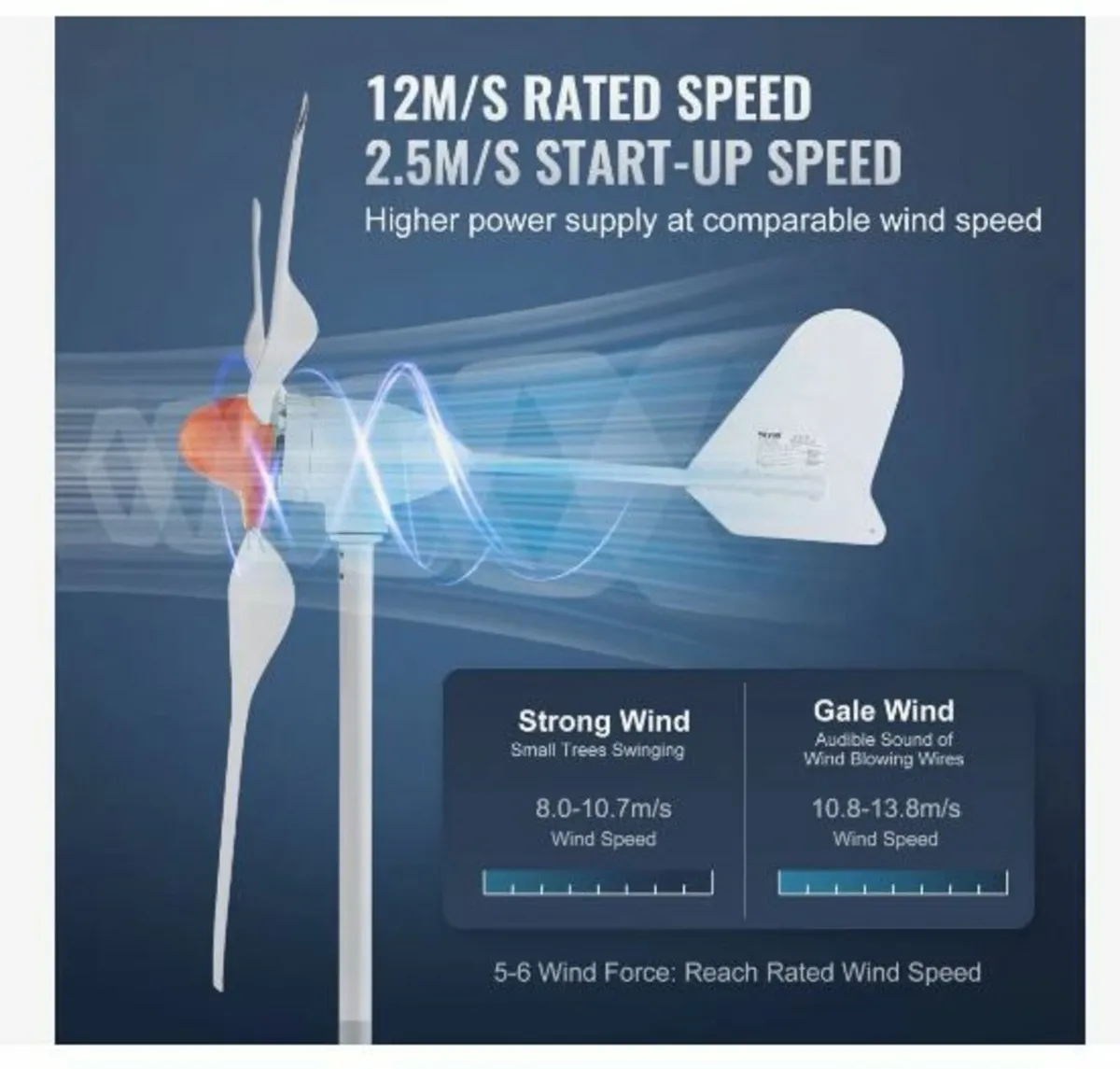 800W Wind Turbine Generator - Image 3
