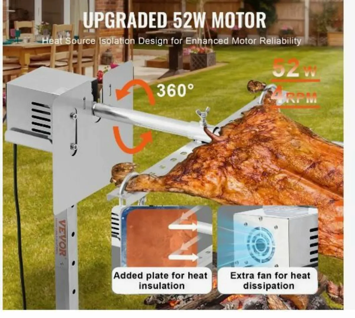 Electric BBQ Rotisserie Grill Kit, 56 Inch - Image 2