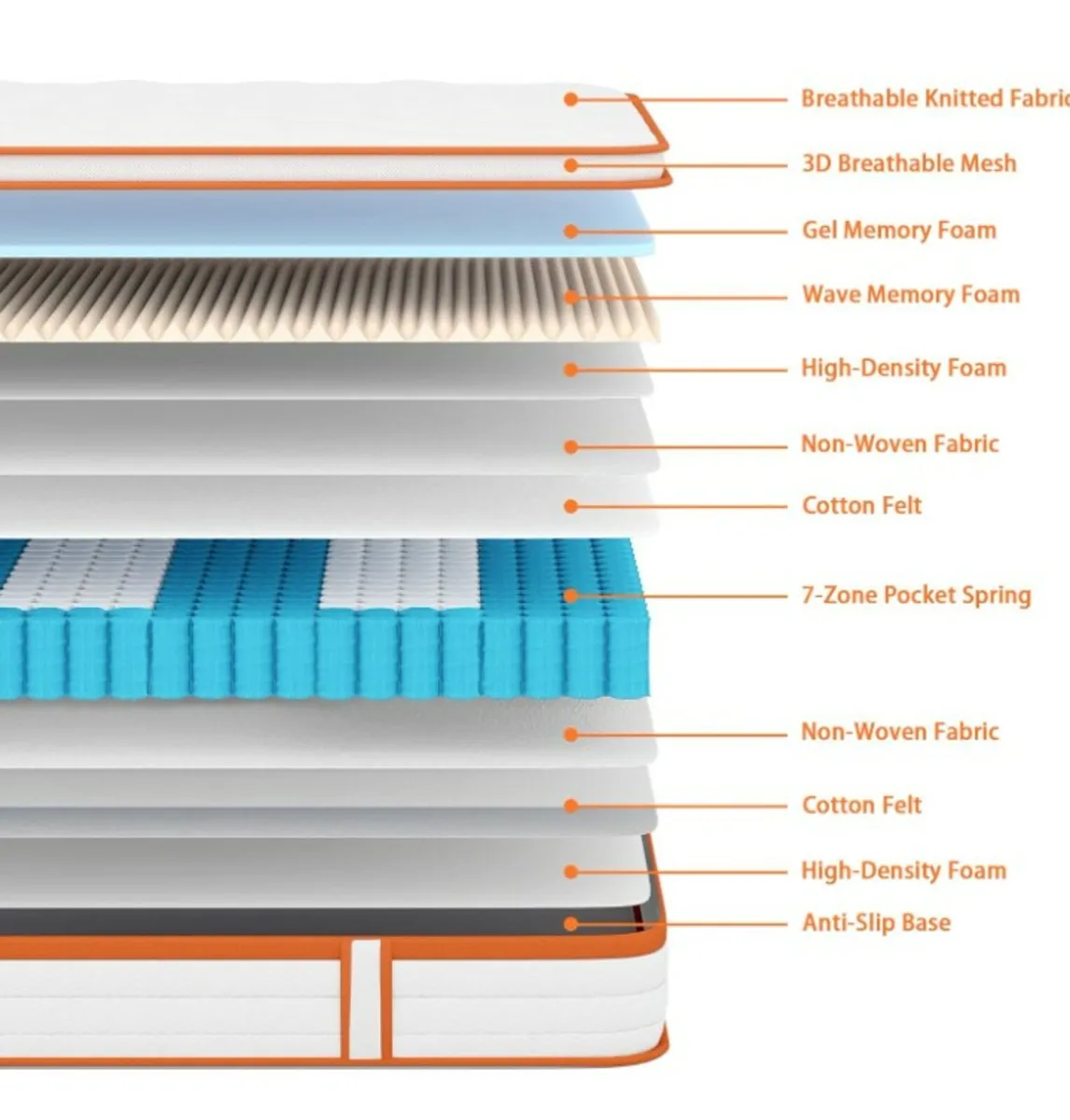 Double bed and mattress - Image 3