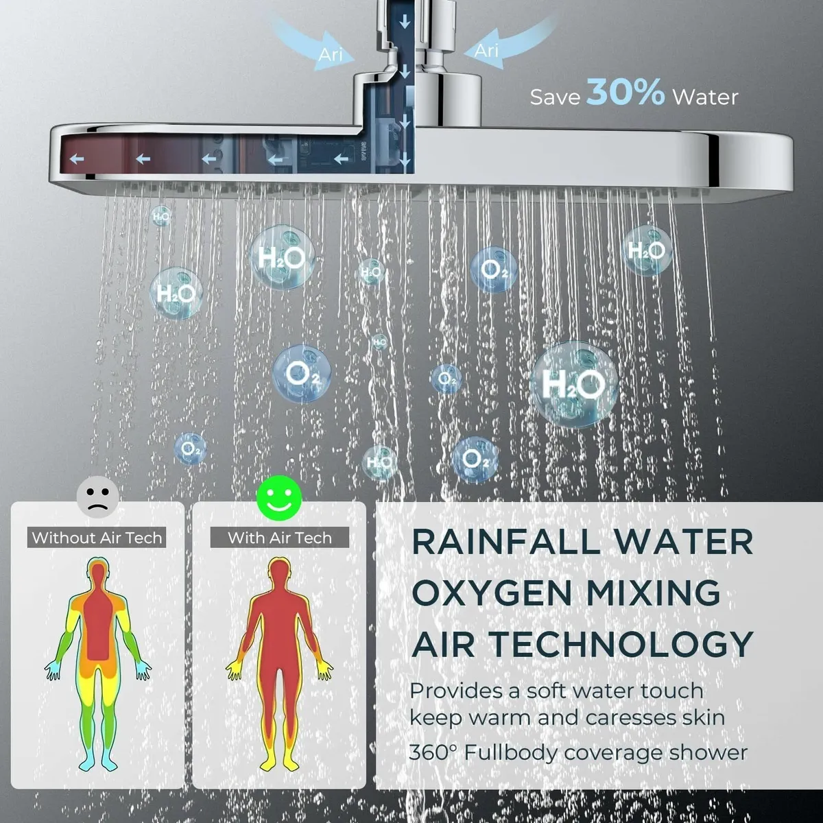 Thermostatic Shower Mixer Set - Stainless Steel - Image 3