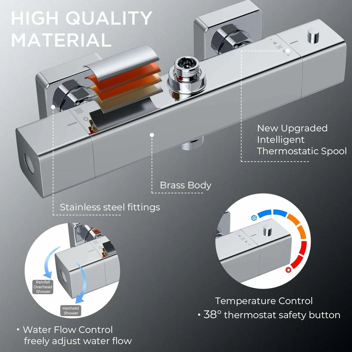 Thermostatic Shower Mixer Set - Stainless Steel - Image 4