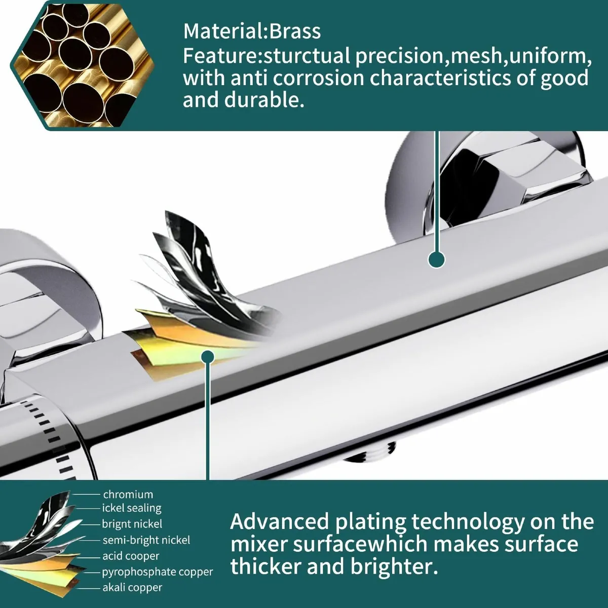 Thermostatic Shower Mixer Wall Mounted Bar Tap - Image 4