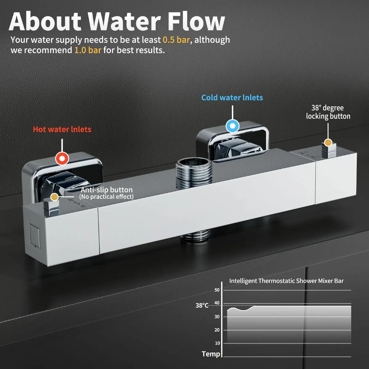 Thermostatic Bar Mixer Shower with 3/4 G Top - Image 3