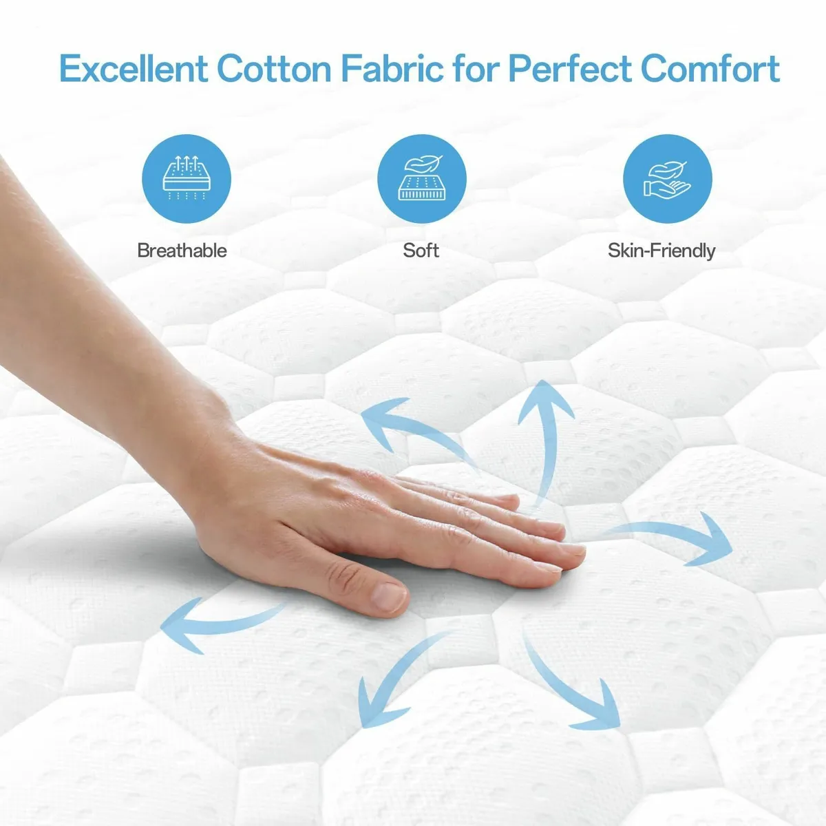 Small Double Mattress Orthopaedic Memory Foam - - Image 2