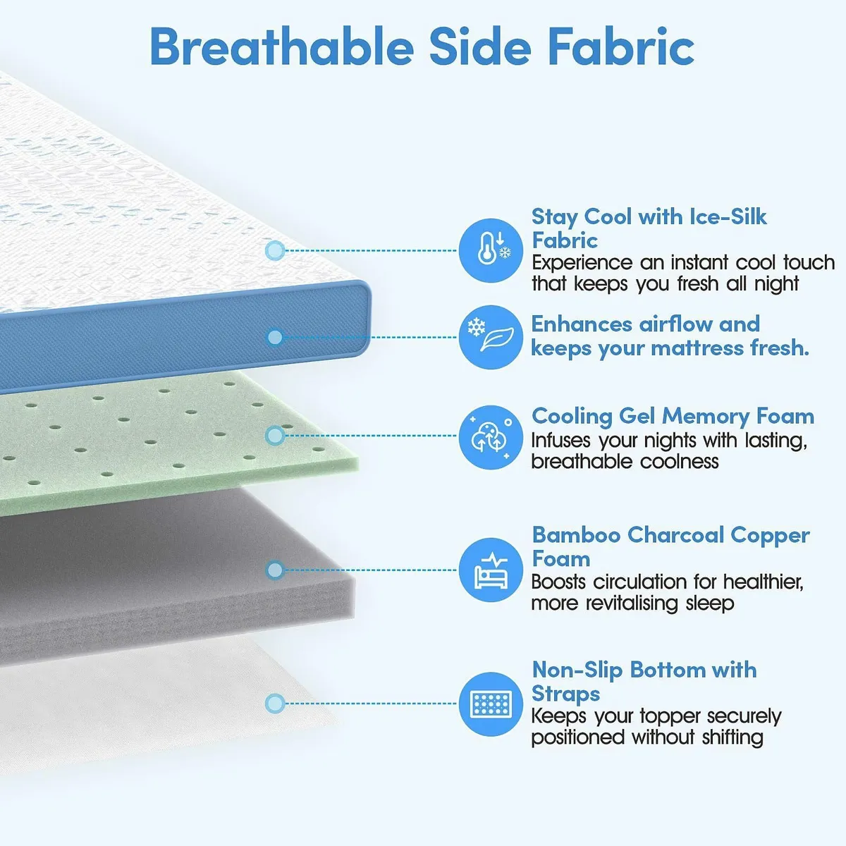 Gel Memory Foam Mattress Topper Double Bed Dual - Image 2