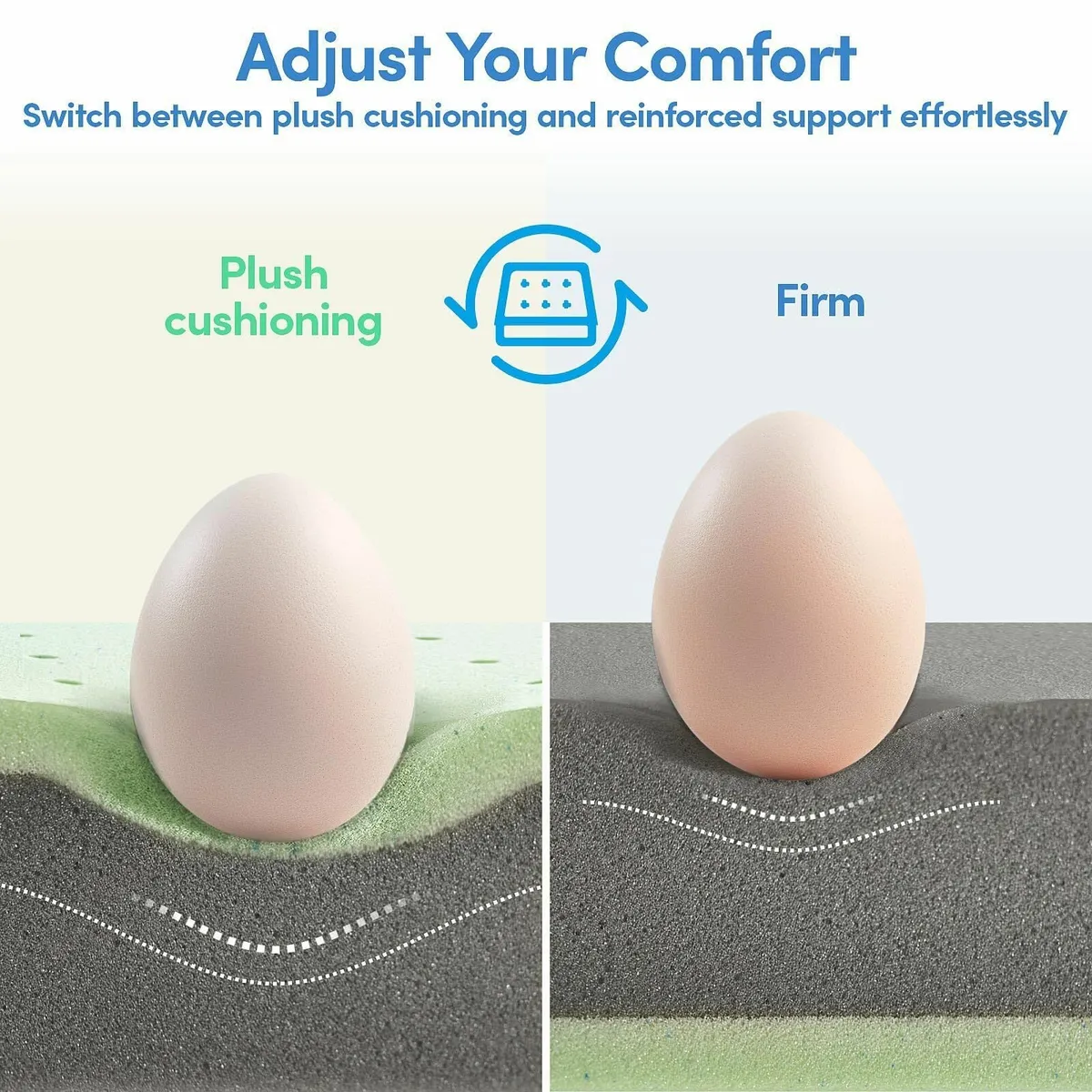 Gel Memory Foam Mattress Topper Double Bed Dual - Image 4