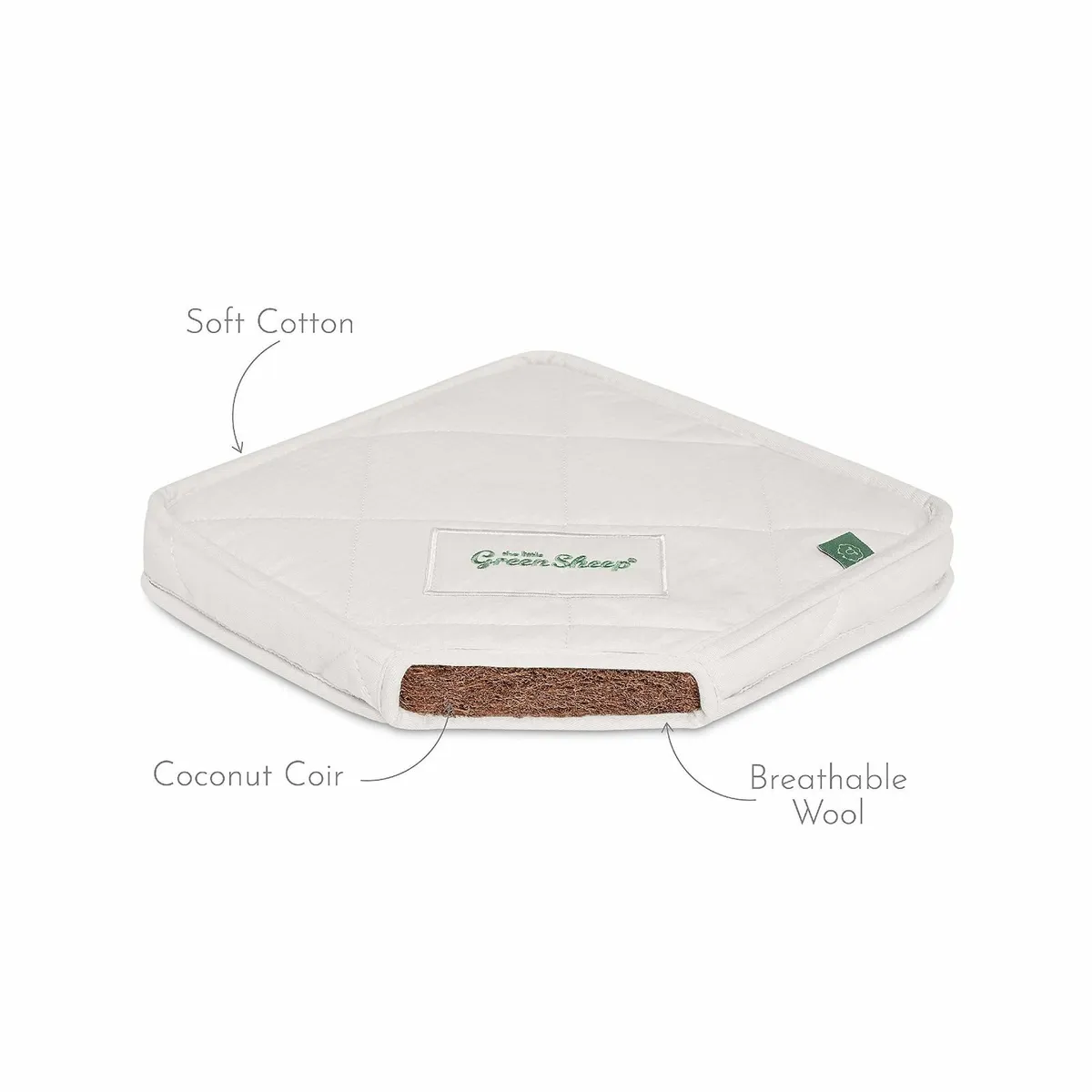 Natural Moses Basket Mattress Breathable Baby for - Image 3