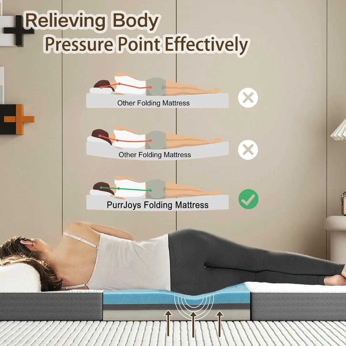 Folding Mattress Single 10CM Trifold Guest with - Image 2