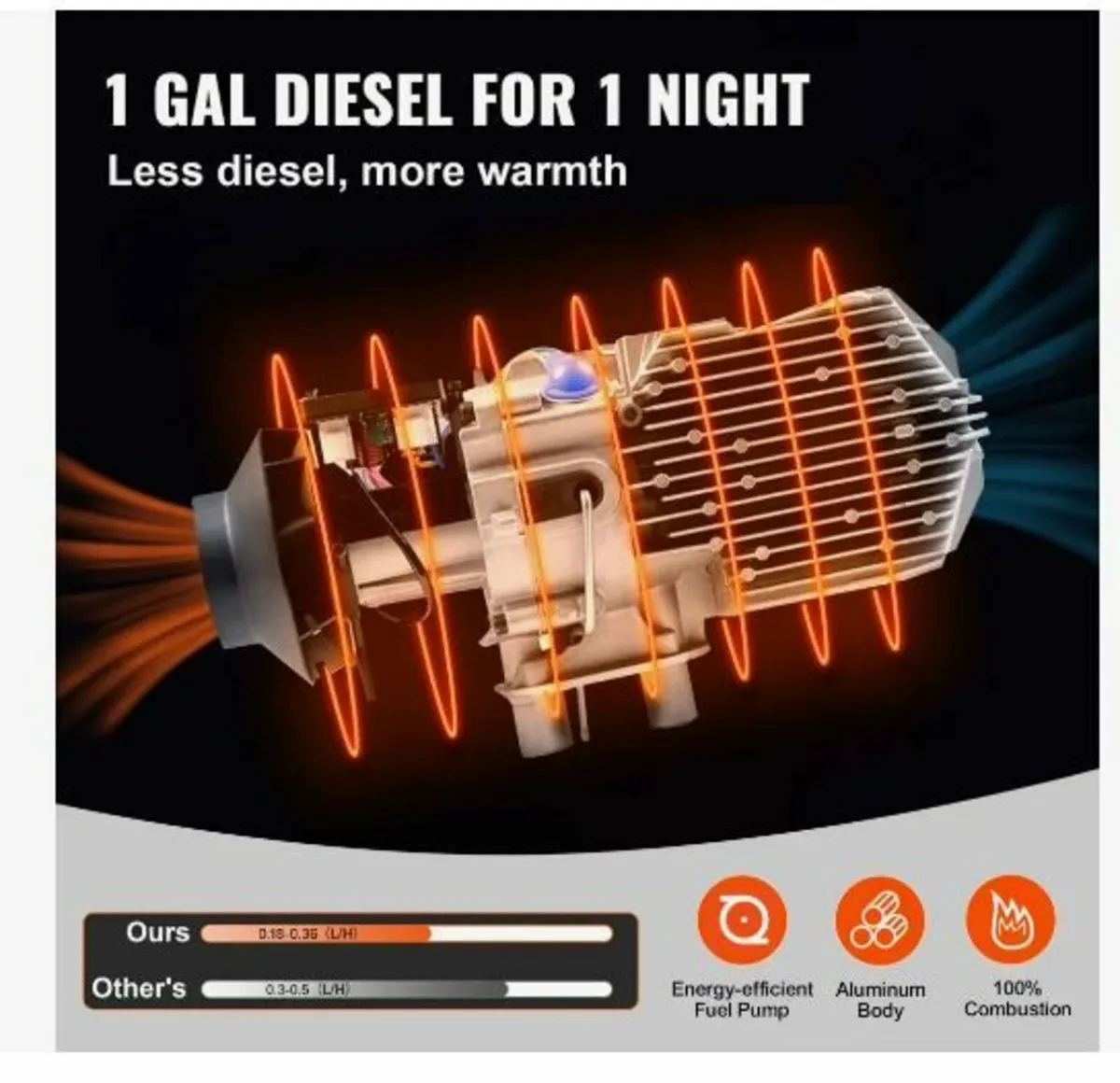 8KW Diesel Air Heater - Image 3