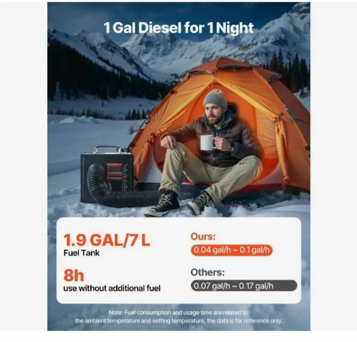 Diesel Heater, 8KW, DC 12V/24V - Image 3