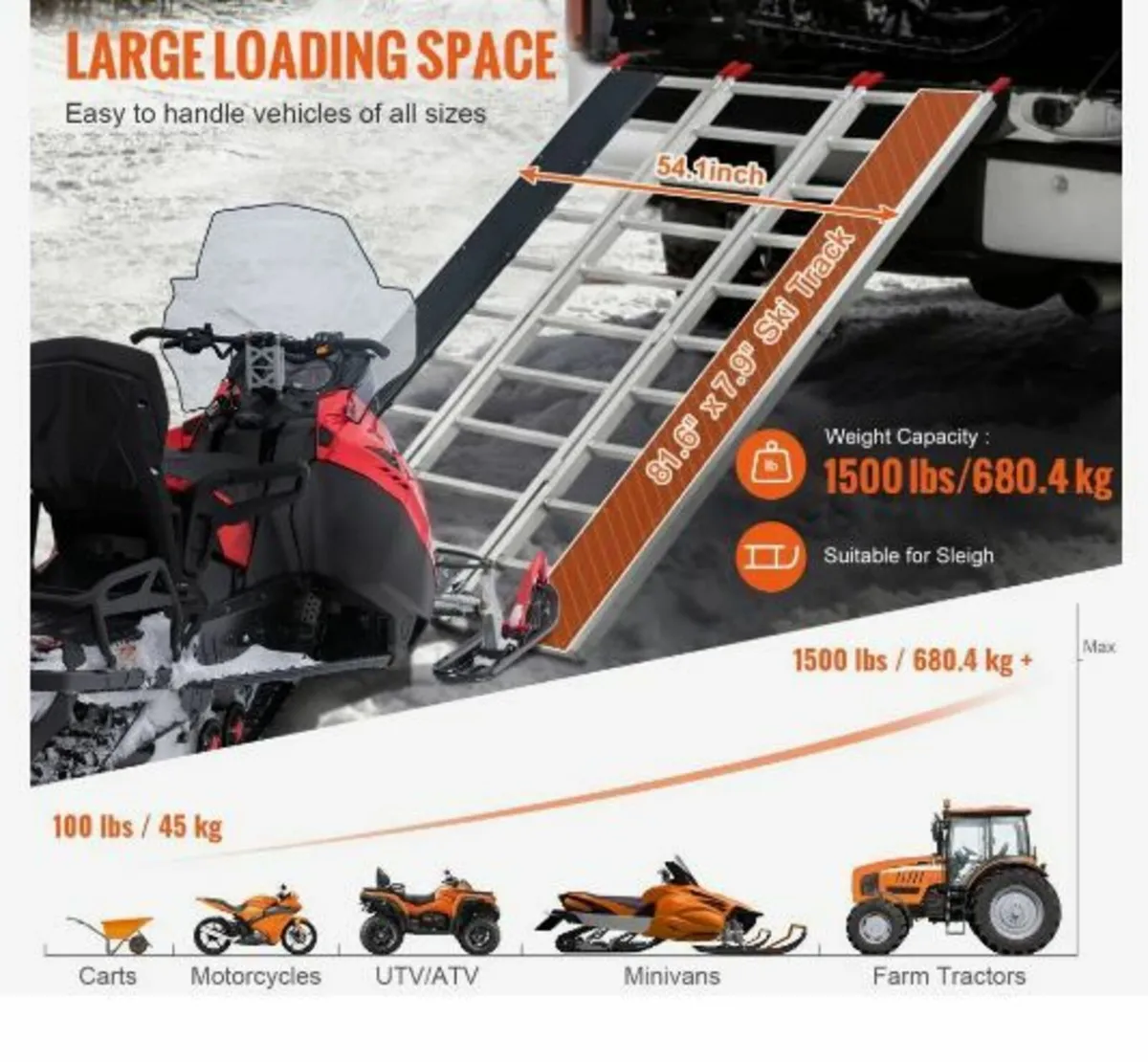 ri-Fold Loading Ramp, 2160 x 1375 mm - Image 3