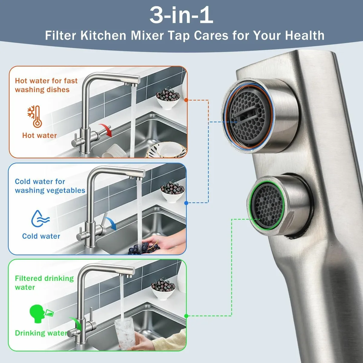 3 Way Kitchen Tap with Water Filter Brushed - Image 4