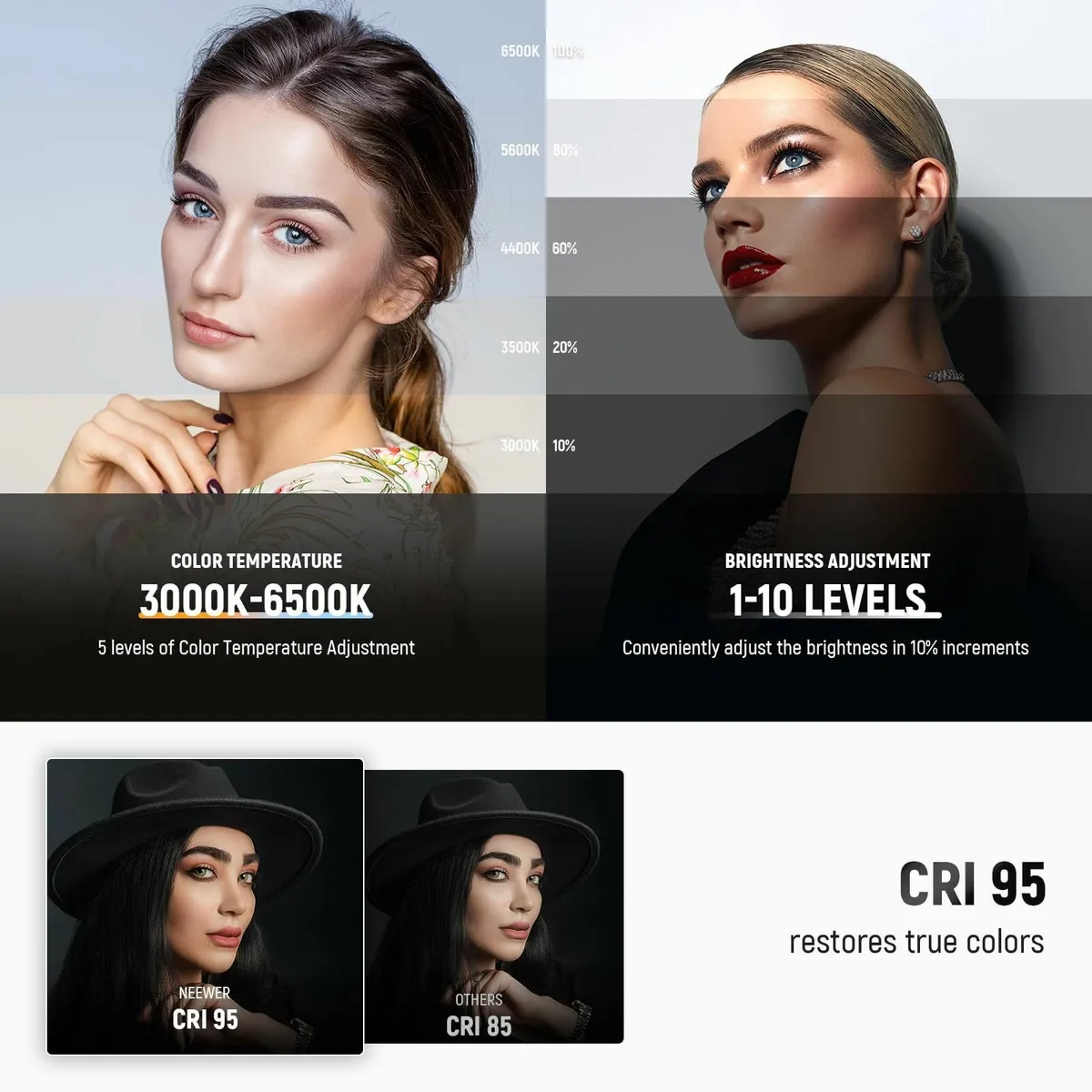 BASICS 16W Desktop LED Lamp for Home Office Video - Image 4