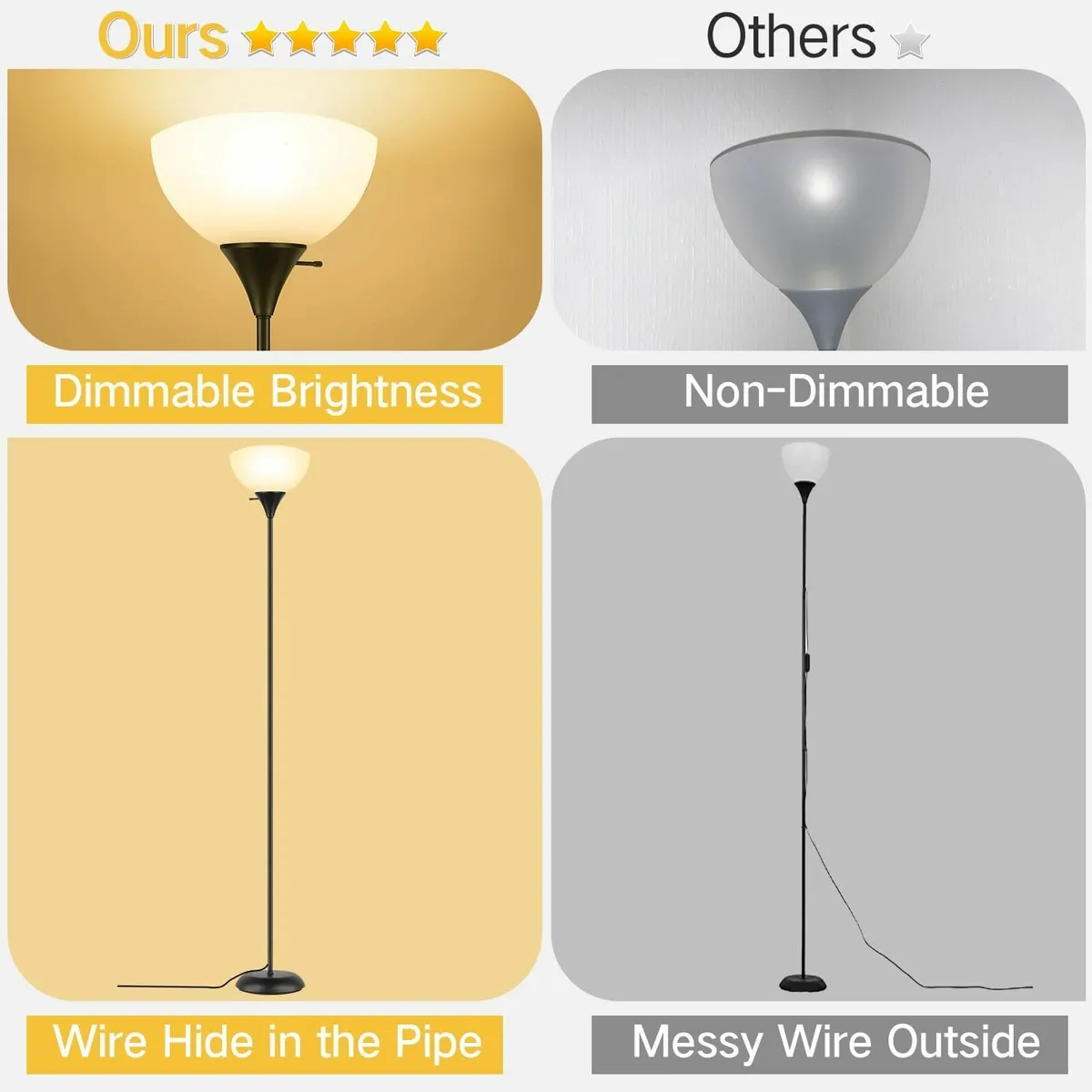 Dimmable Upligther Floor Lamp with Remote Control - Image 4
