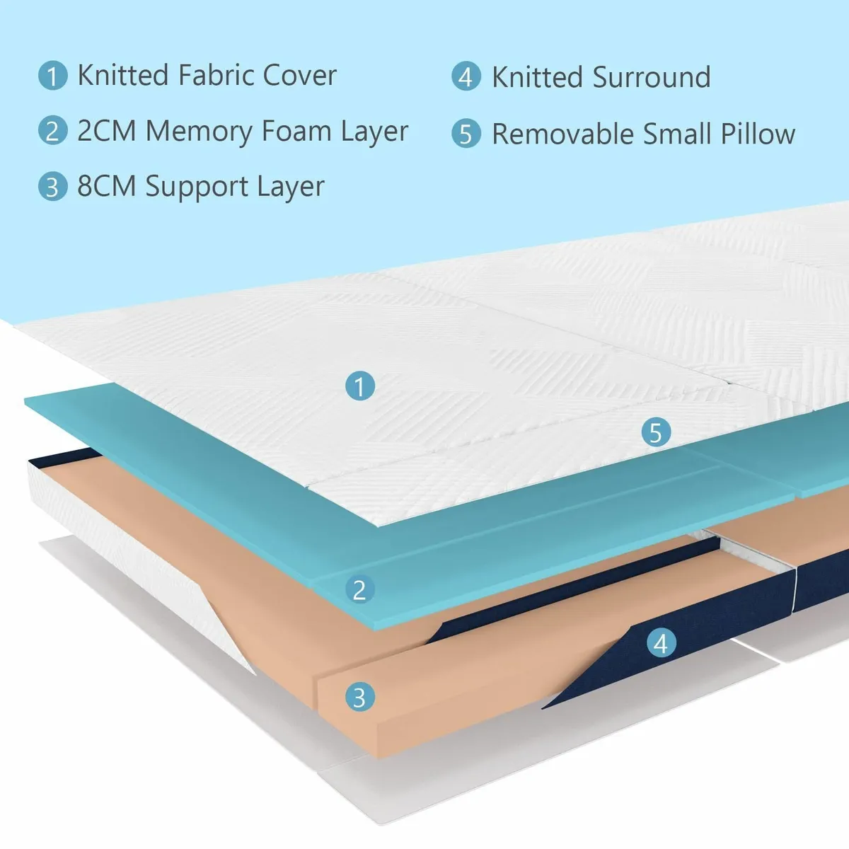 Folding Mattress 10cm Double with Portable Pillow - Image 3