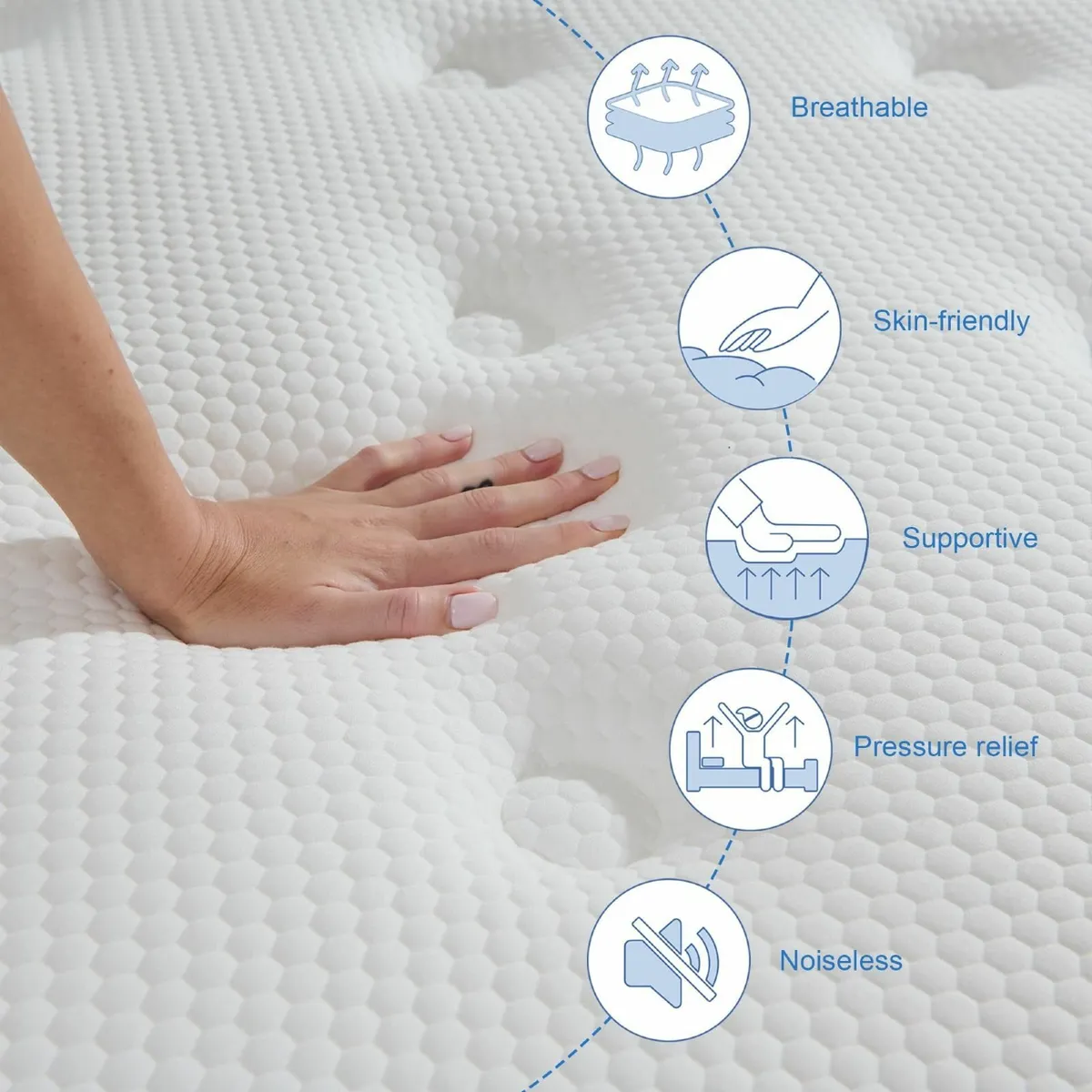 Single Mattress Hybrid Pocket Spring Memory Foam - Image 4