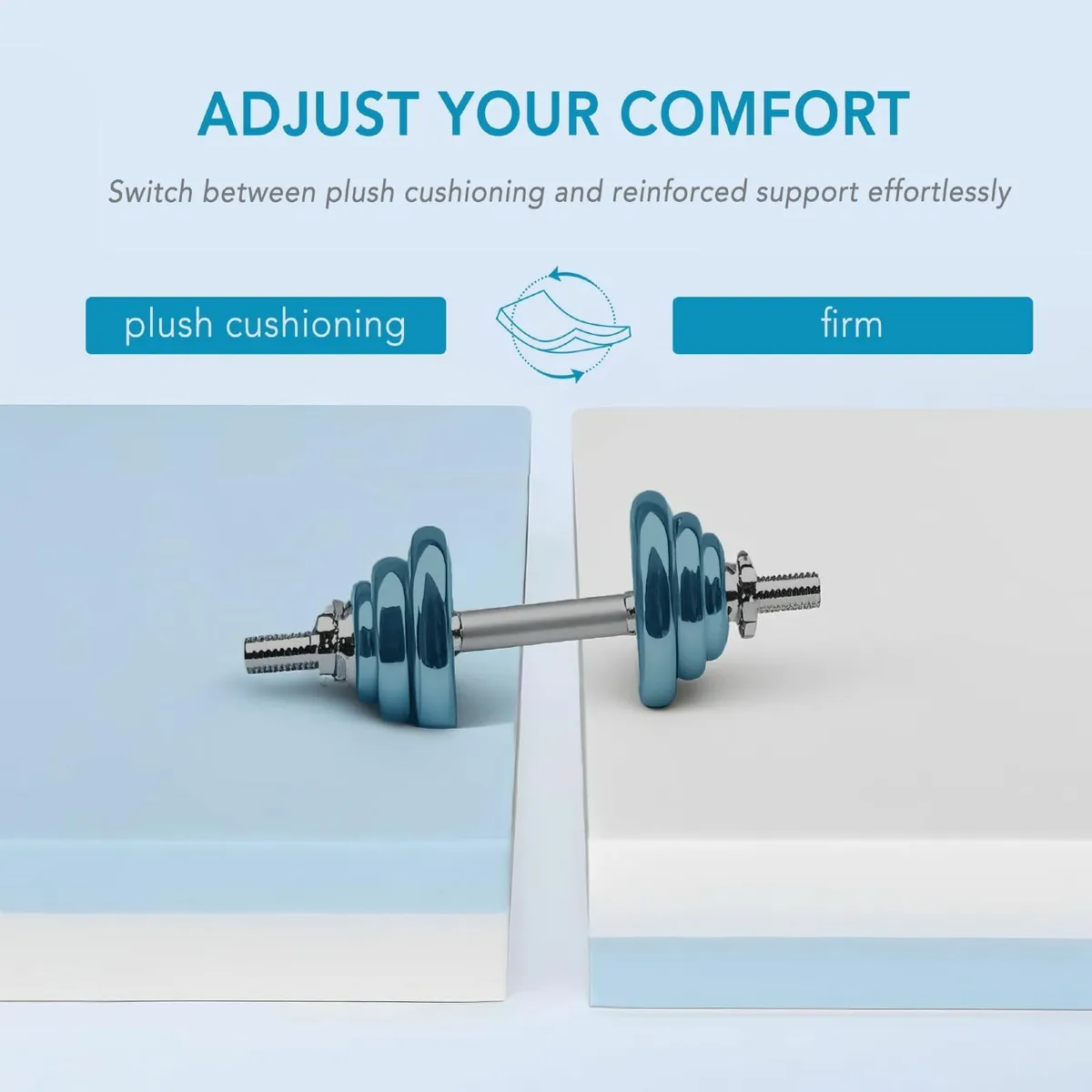 3 Inch Dual-Layer Memory Foam Mattress Topper for - Image 3