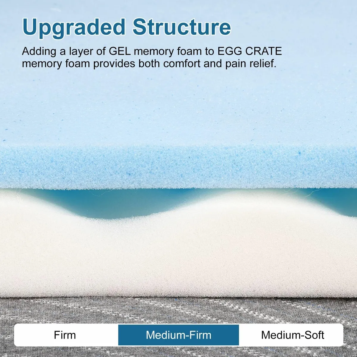 Frideko Gel Memory Foam Mattress Topper Double - Image 4