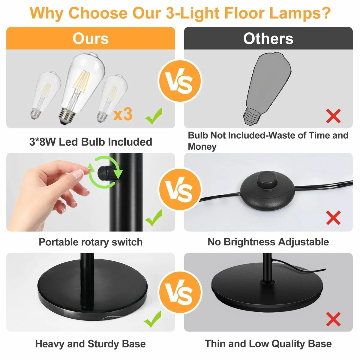 DLLT Modern Floor Lamp for Room: 3-Light Black - Image 4