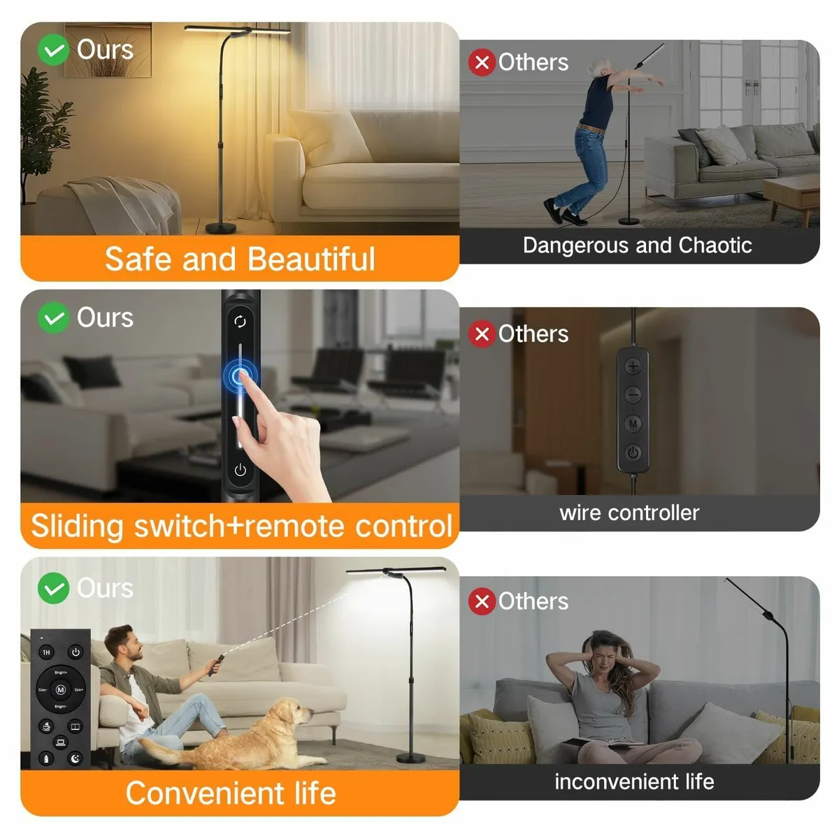 LED Floor Lamp with Double Head 18W 1800LM Super - Image 2