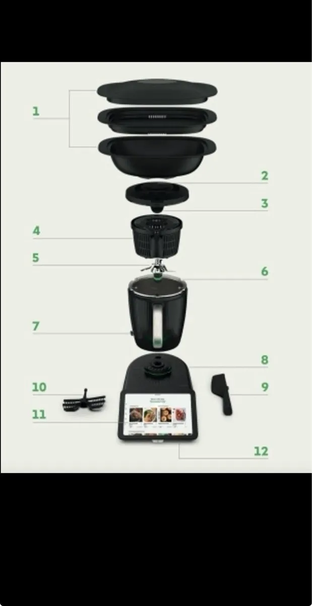 Thermomix Tm7 brand new Unopened - Image 3